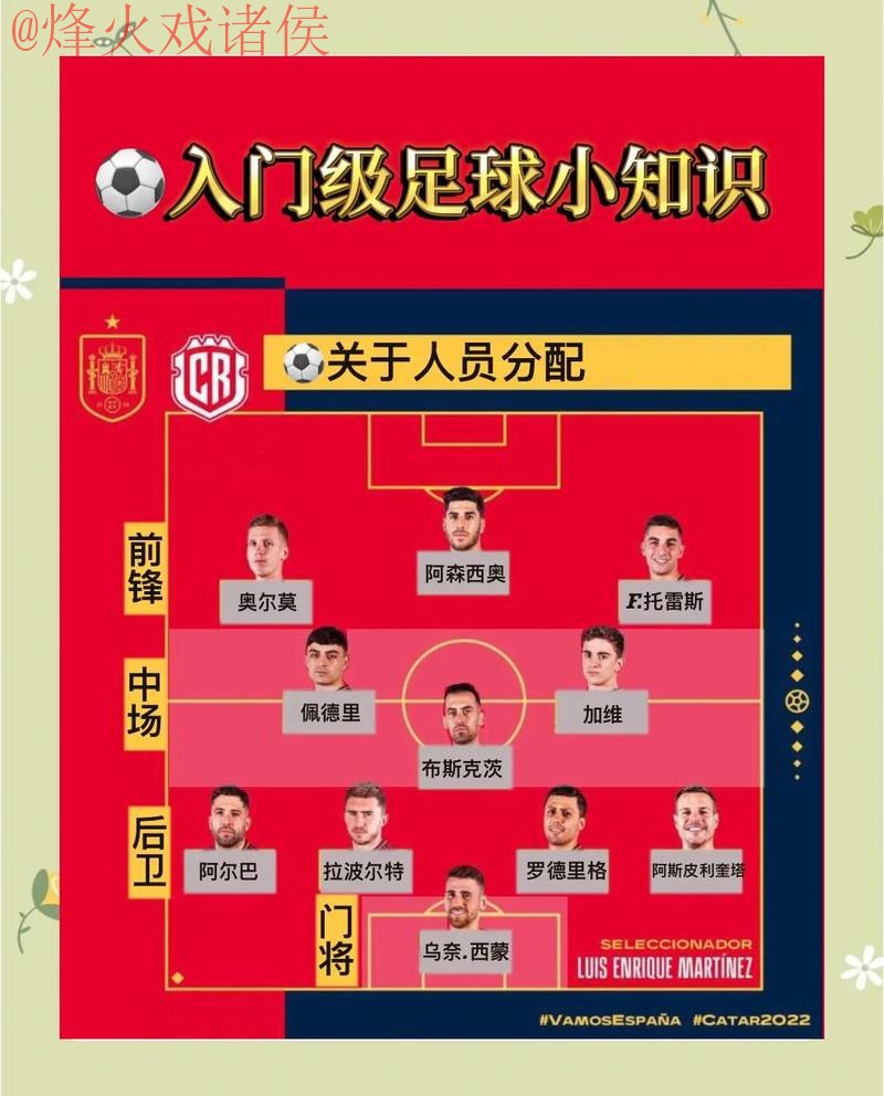 世界杯买球分析最佳技巧解析