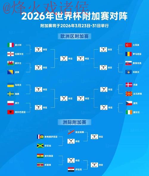 2026世界杯预测稳定入口地址探讨与分析