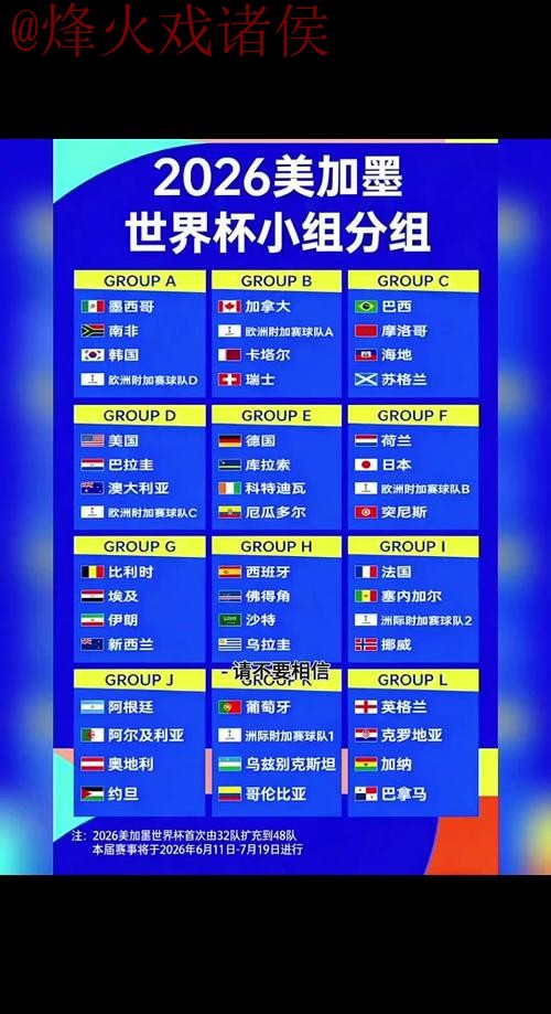 2026世界杯竞猜教程官方详细指南