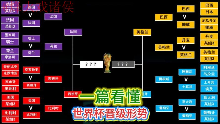 全面解析世界杯盘口教程及入口地址 全面解析世界杯盘口教程及入口地址