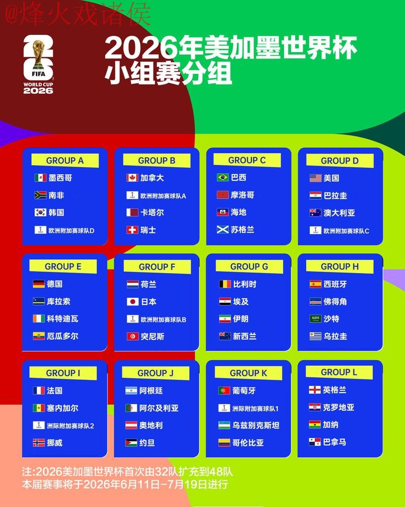 2026世界杯竞猜全流程详解 2026世界杯竞猜全流程详解